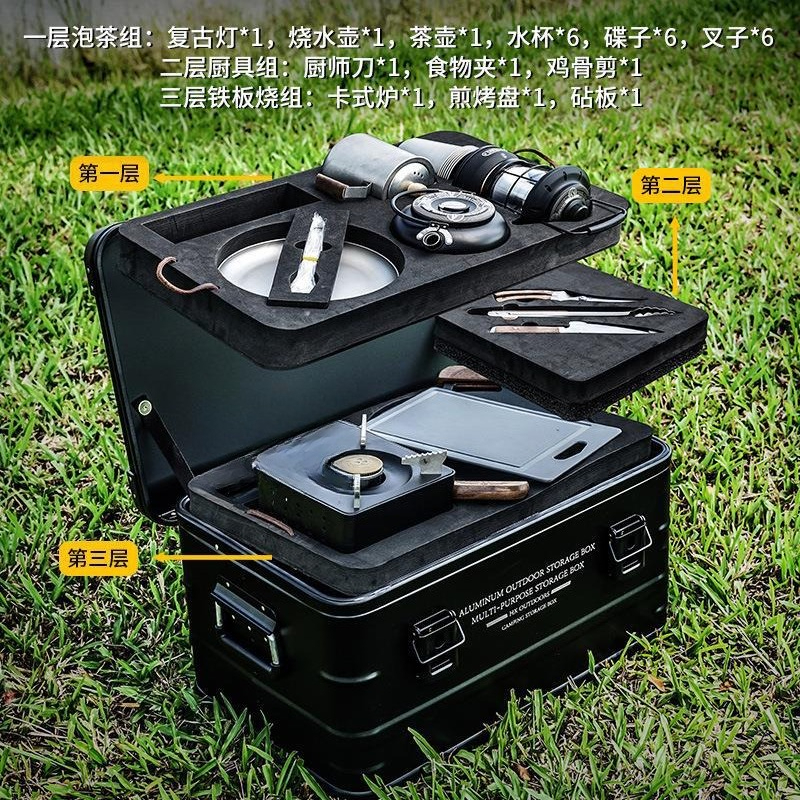 Camping set Outdoor tent, cano – обзор и цена Camping Cooking Canopy